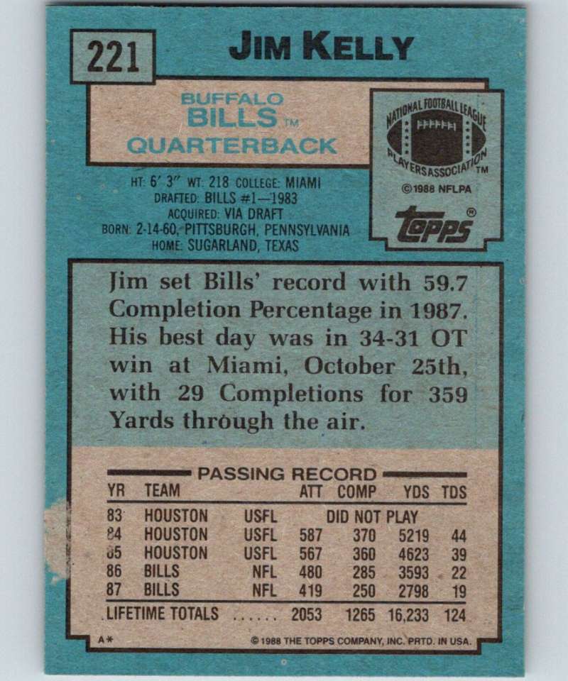 1988 Topps #221 Jim Kelly Bills NFL Football