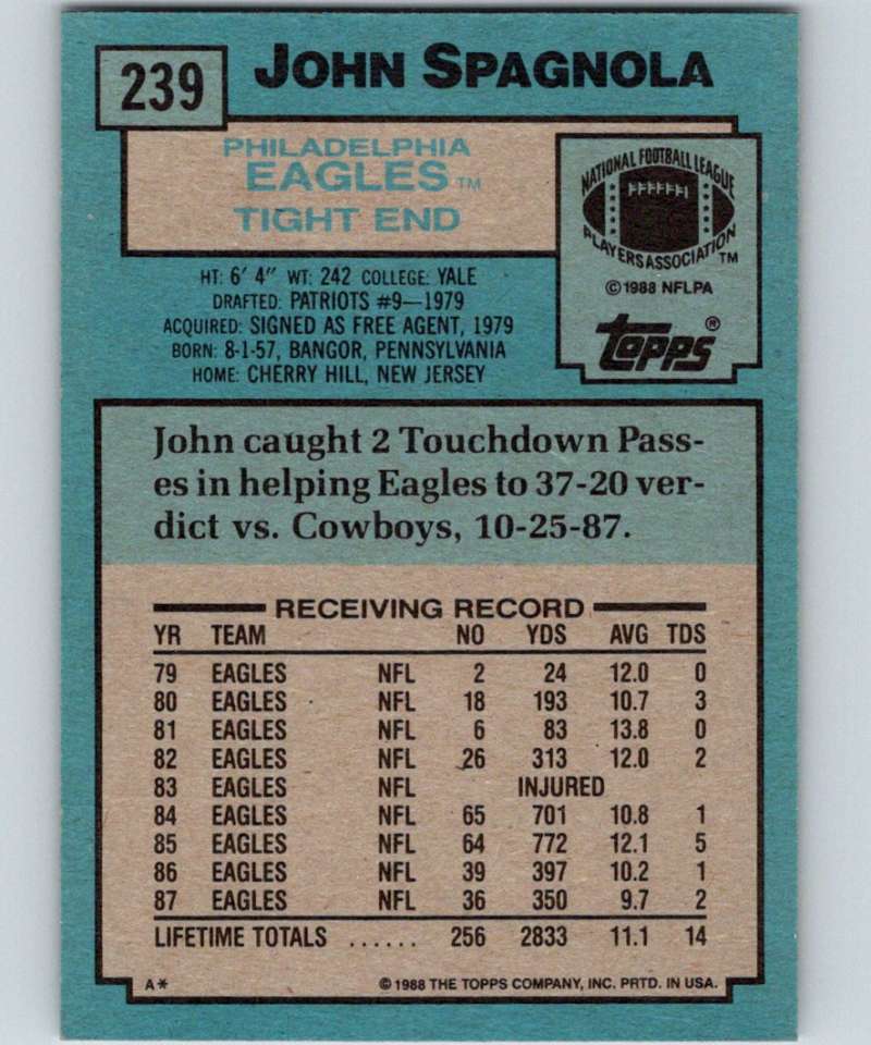 1988 Topps #239 John Spagnola Eagles NFL Football Image 2