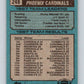 1988 Topps #248 Stump Mitchell Cardinals TL NFL Football Image 2