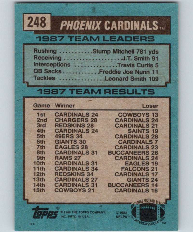 1988 Topps #248 Stump Mitchell Cardinals TL NFL Football Image 2