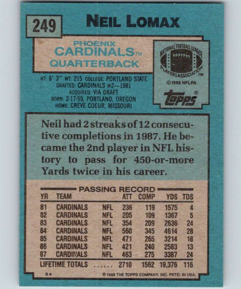 1988 Topps #249 Neil Lomax Cardinals NFL Football Image 2