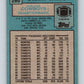 1988 Topps #260 Danny White Cowboys NFL Football Image 2