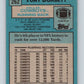 1988 Topps #262 Tony Dorsett Cowboys NFL Football