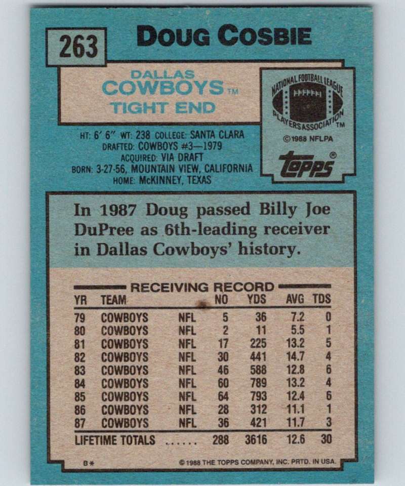 1988 Topps #263 Doug Cosbie Cowboys NFL Football Image 2