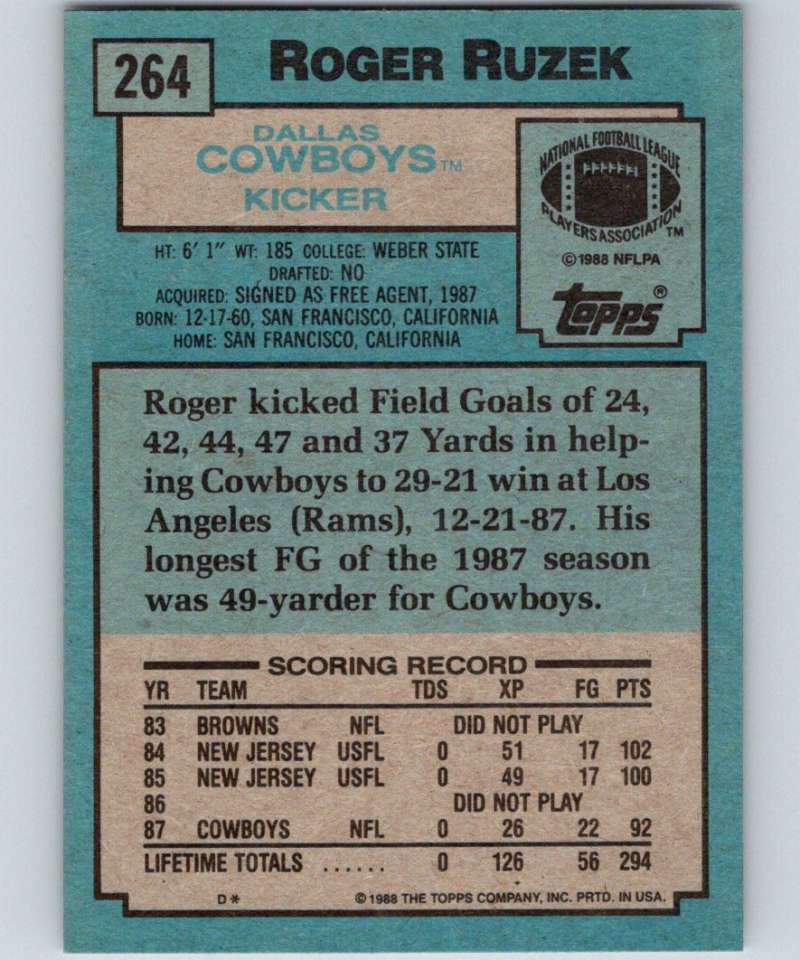 1988 Topps #264 Roger Ruzek RC Rookie Cowboys NFL Football Image 2