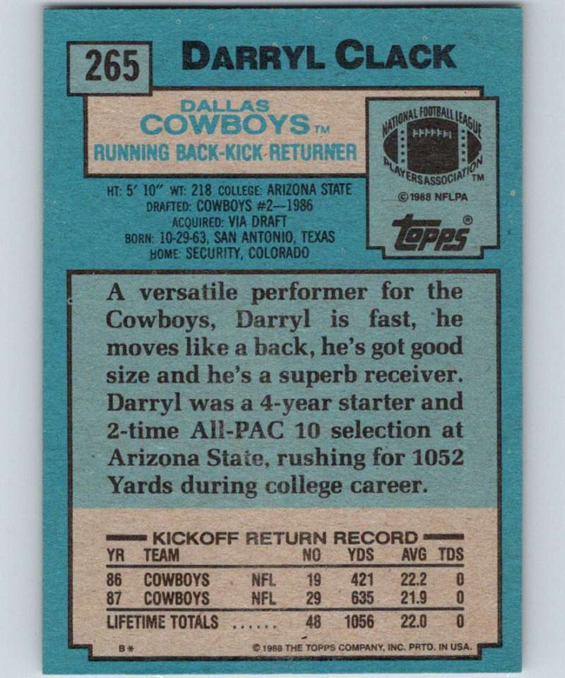 1988 Topps #265 Darryl Clack Cowboys NFL Football Image 2