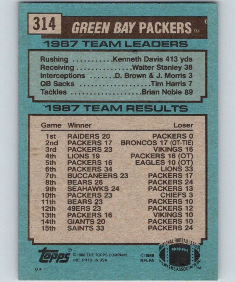 1988 Topps #314 Phillip Epps Packers TL NFL Football Image 2