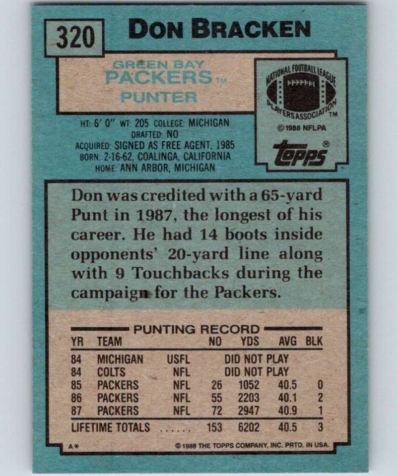 1988 Topps #320 Don Bracken Packers NFL Football Image 2