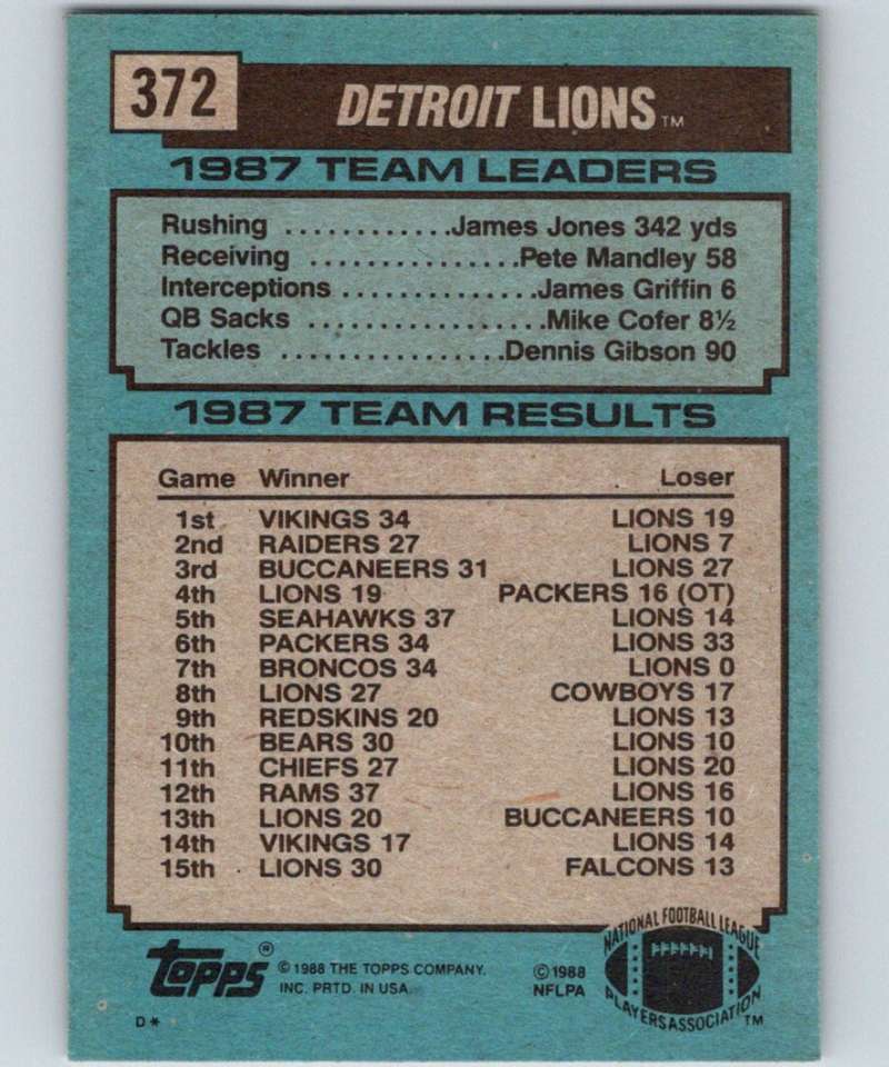 1988 Topps #372 James Jones Lions TL NFL Football Image 2