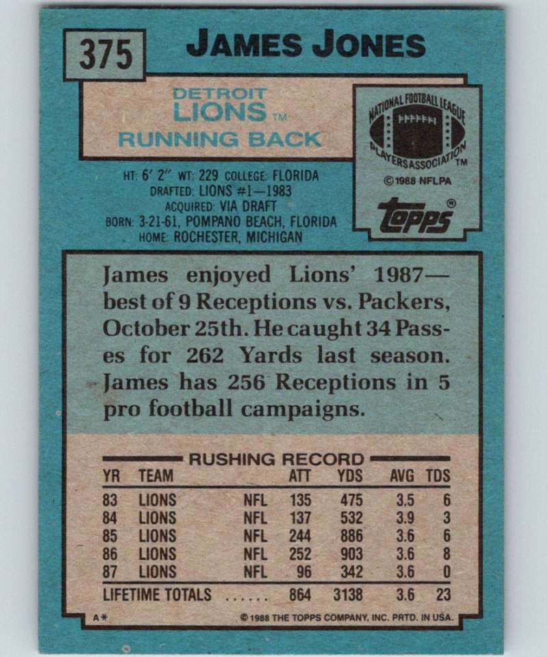 1988 Topps #375 James Jones Lions NFL Football Image 2