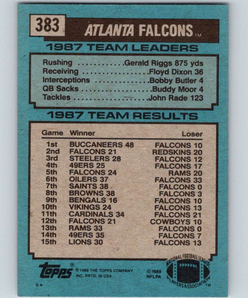 1988 Topps #383 Atlanta Falcons Falcons TL NFL Football Image 2