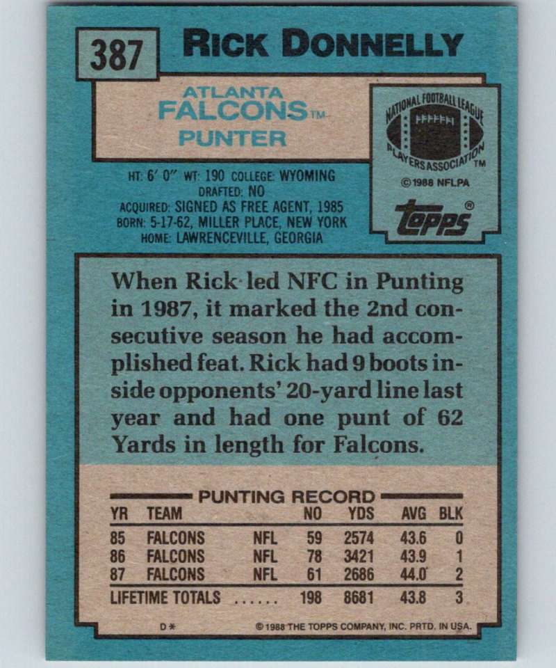 1988 Topps #387 Rick Donnelly Falcons NFL Football Image 2