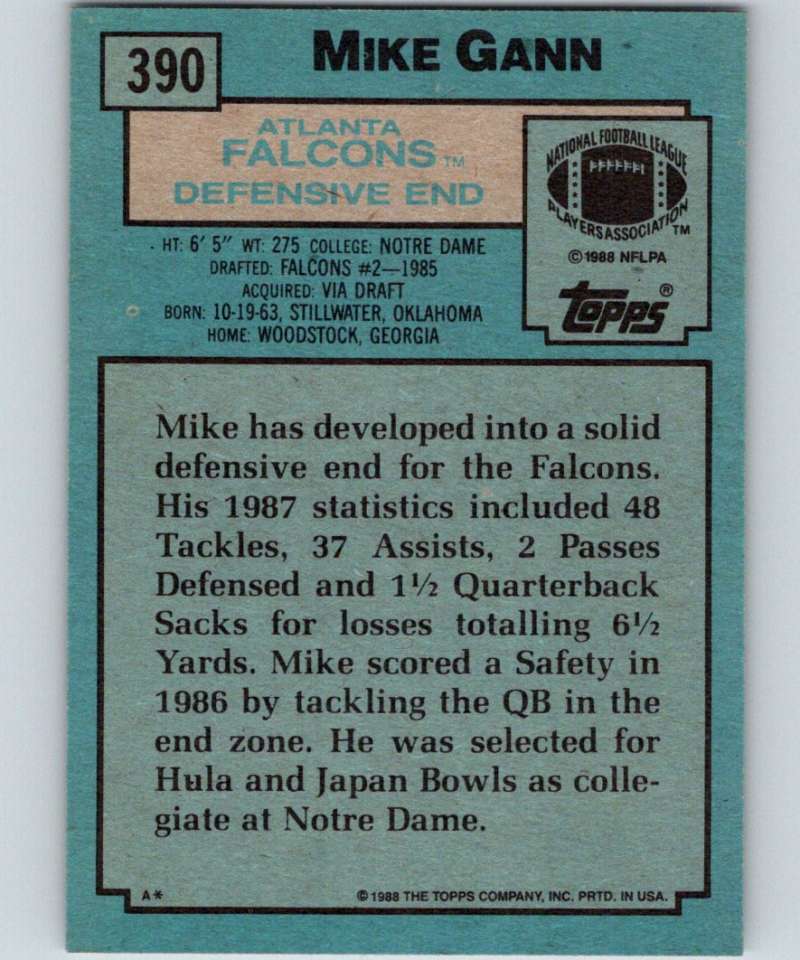 1988 Topps #390 Mike Gann Falcons NFL Football Image 2