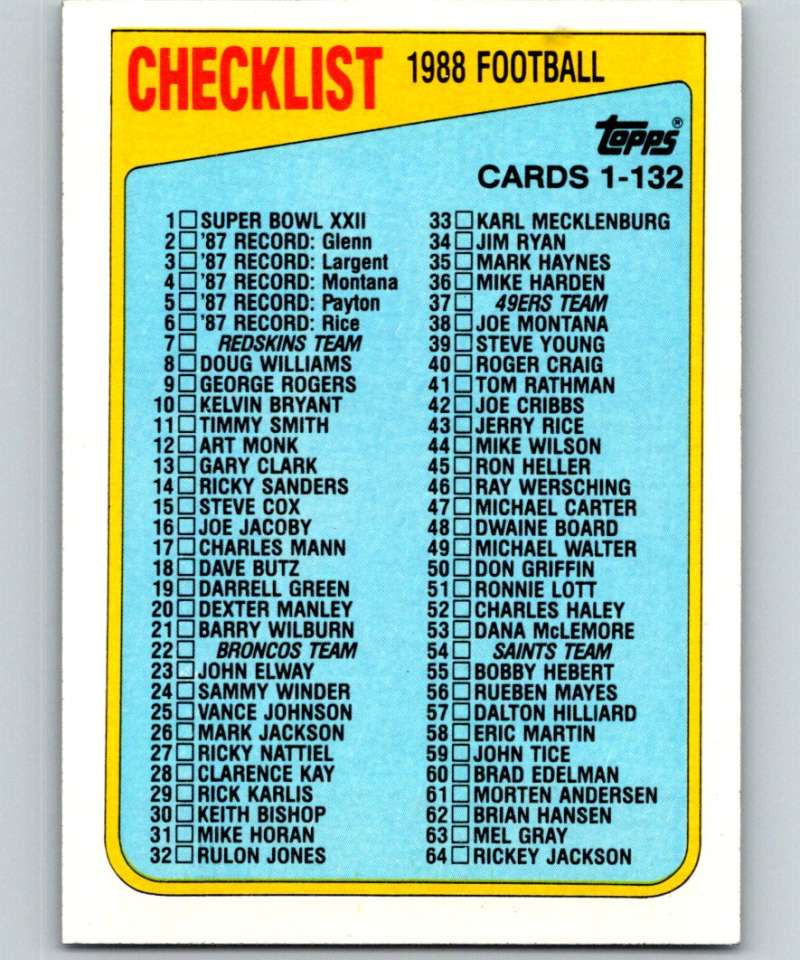 1988 Topps #394 Checklist 1-132 NFL Football Image 1