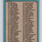 1988 Topps #394 Checklist 1-132 NFL Football Image 2