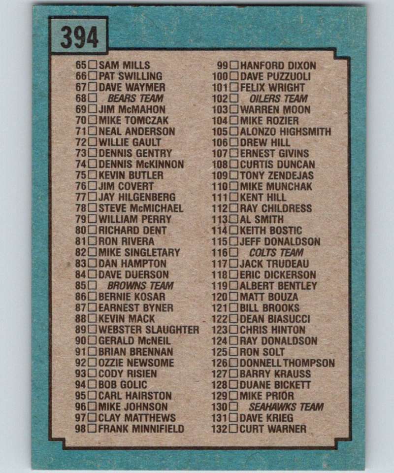 1988 Topps #394 Checklist 1-132 NFL Football Image 2
