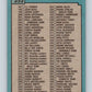 1988 Topps #395 Checklist 133-264 NFL Football Image 2