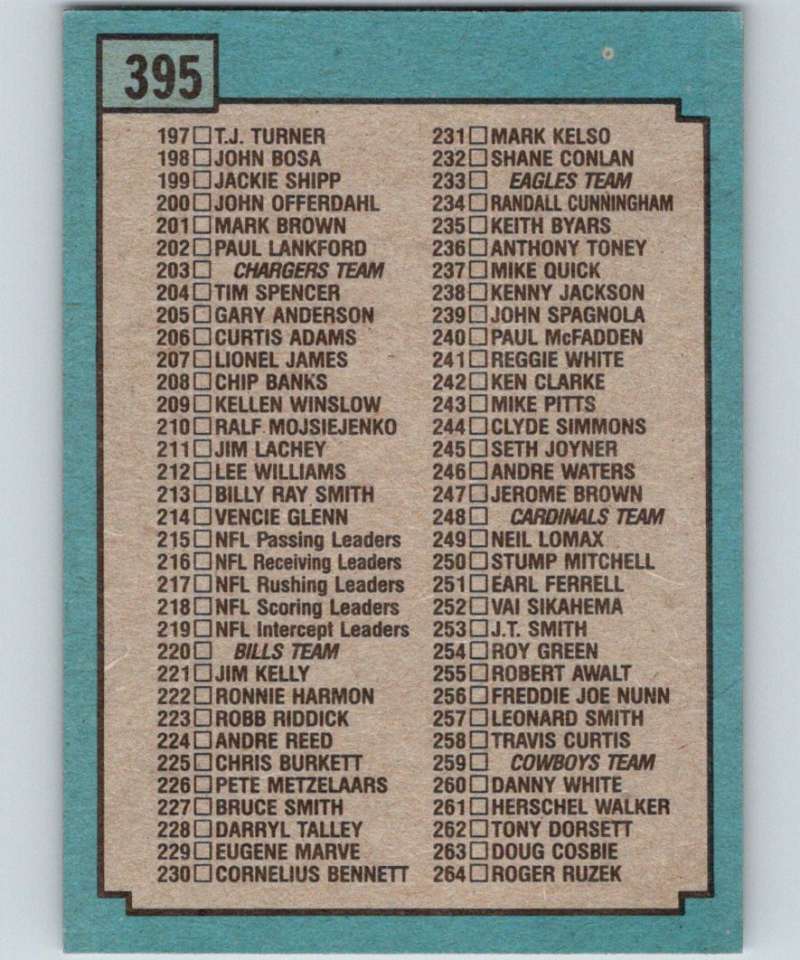 1988 Topps #395 Checklist 133-264 NFL Football Image 2