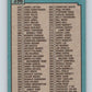 1988 Topps #396 Checklist 265-396 NFL Football Image 2