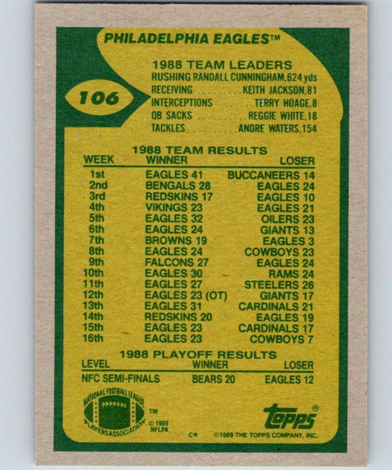 1989 Topps #106 Randall Cunningham Eagles TL NFL Football Image 2