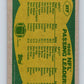 1989 Topps #217 Wade Wilson/Boomer Esiason Passing Leaders NFL Football Image 2