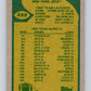 1989 Topps #222 Ken O'Brien NY Jets TL NFL Football Image 2