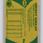 1989 Topps #230 Mickey Shuler NY Jets NFL Football Image 2