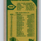 1989 Topps #250 Doug Williams Redskins TL NFL Football