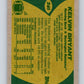 1989 Topps #261 Kelvin Bryant Redskins NFL Football