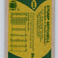 1989 Topps #288 Stump Mitchell Cardinals NFL Football Image 2