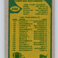 1989 Topps #325 Tampa Bay Buccaneers Buccaneers TL NFL Football Image 2
