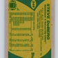 1989 Topps #349 Steve DeBerg Chiefs NFL Football Image 2
