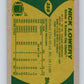 1989 Topps #358 Nick Lowery Chiefs NFL Football Image 2