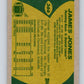1989 Topps #366 James Jones Lions NFL Football Image 2