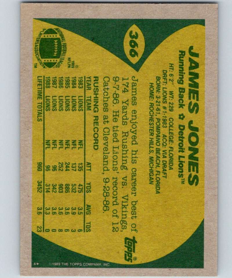 1989 Topps #366 James Jones Lions NFL Football Image 2