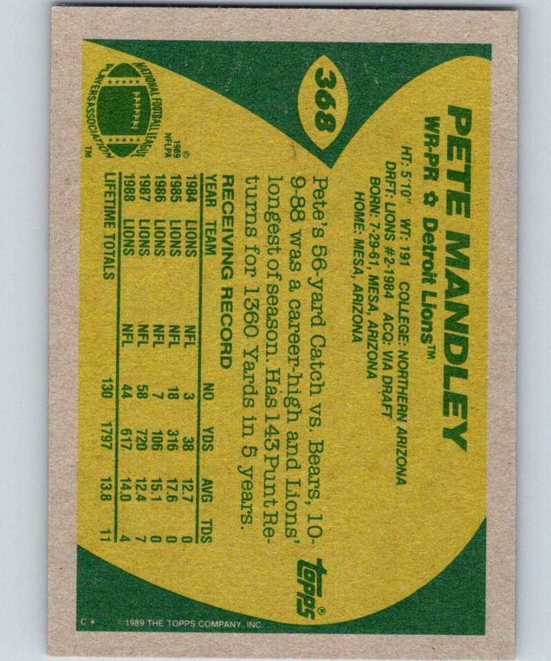 1989 Topps #368 Pete Mandley Lions NFL Football Image 2