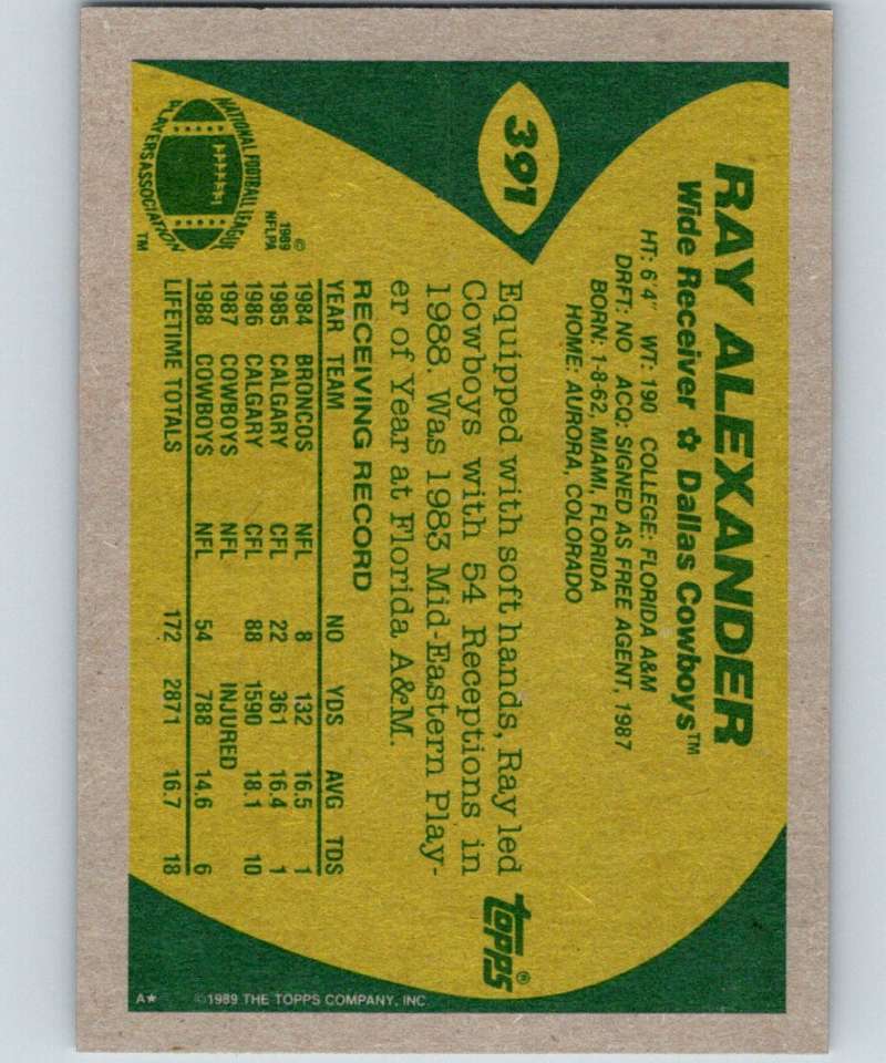 1989 Topps #391 Ray Alexander Cowboys NFL Football Image 2