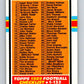 1989 Topps #394 Checklist 1-132 NFL Football Image 1