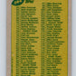 1989 Topps #394 Checklist 1-132 NFL Football Image 2