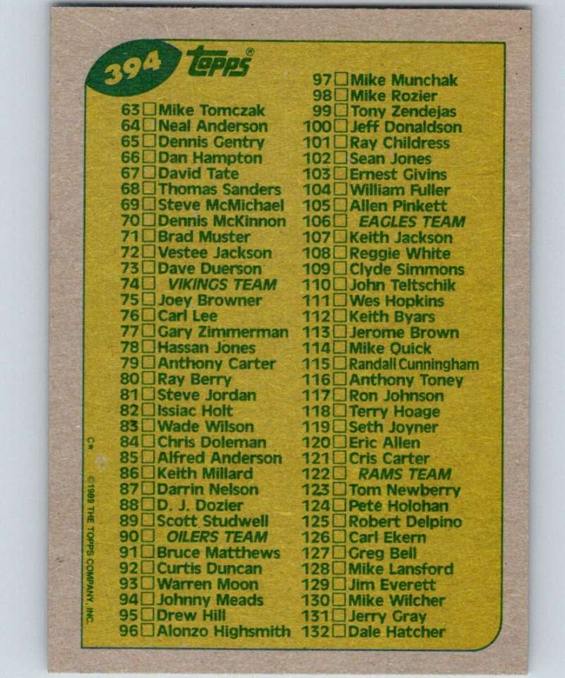 1989 Topps #394 Checklist 1-132 NFL Football Image 2