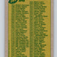 1989 Topps #395 Checklist 133-264 NFL Football Image 2