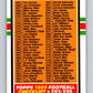 1989 Topps #396 Checklist 265-396 NFL Football Image 1