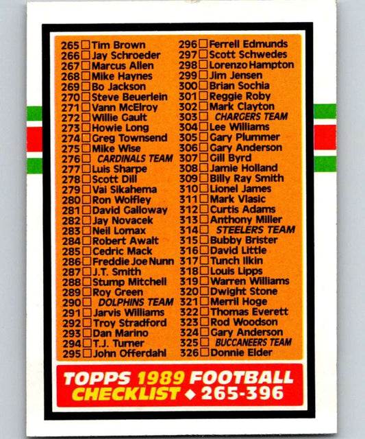 1989 Topps #396 Checklist 265-396 NFL Football Image 1