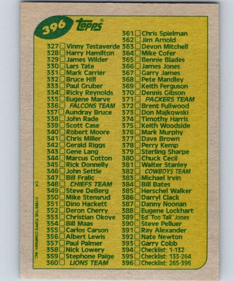 1989 Topps #396 Checklist 265-396 NFL Football Image 2