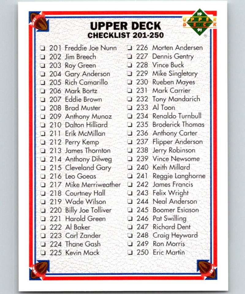 1991 Upper Deck #300 Checklist 201-300 NFL Football Image 1