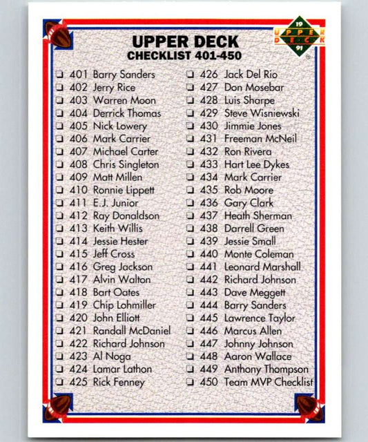 1991 Upper Deck #500 Checklist 401-500 NFL Football Image 1