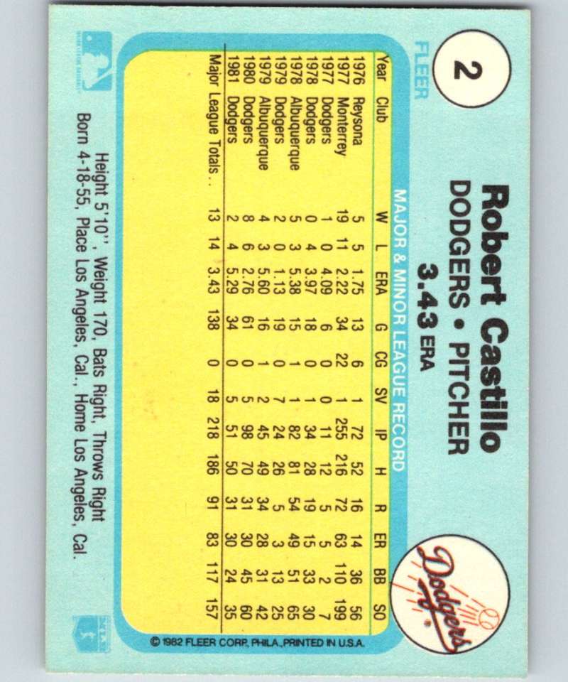 1982 Fleer #2 Robert Castillo Dodgers Image 2