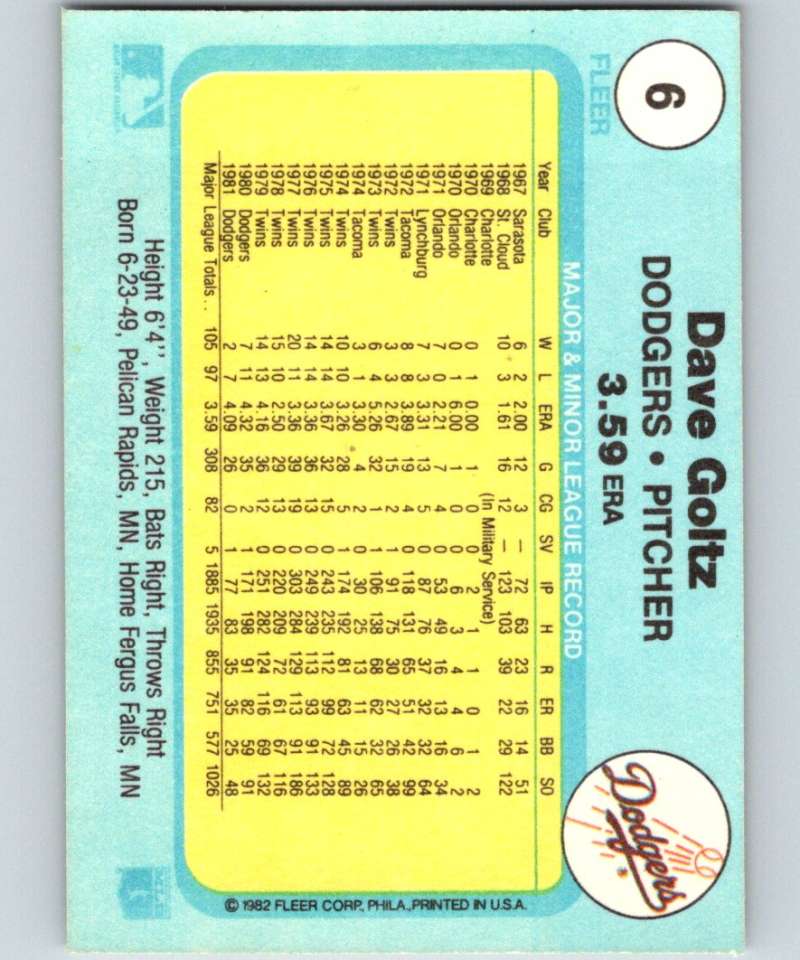 1982 Fleer #6 Dave Goltz Dodgers Image 2