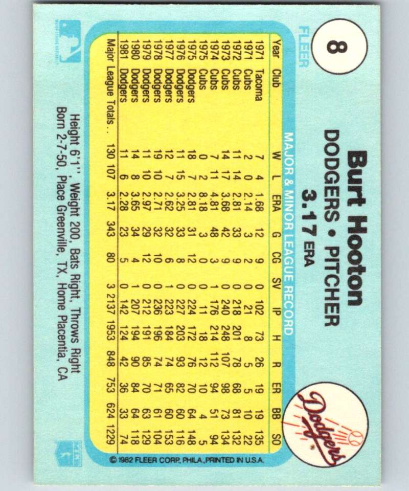 1982 Fleer #8 Burt Hooton Dodgers Image 2