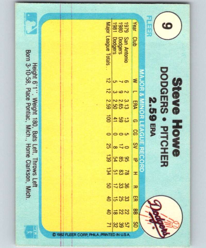 1982 Fleer #9 Steve Howe Dodgers Image 2